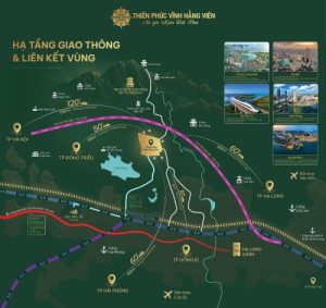 Sơ đồ vị trí